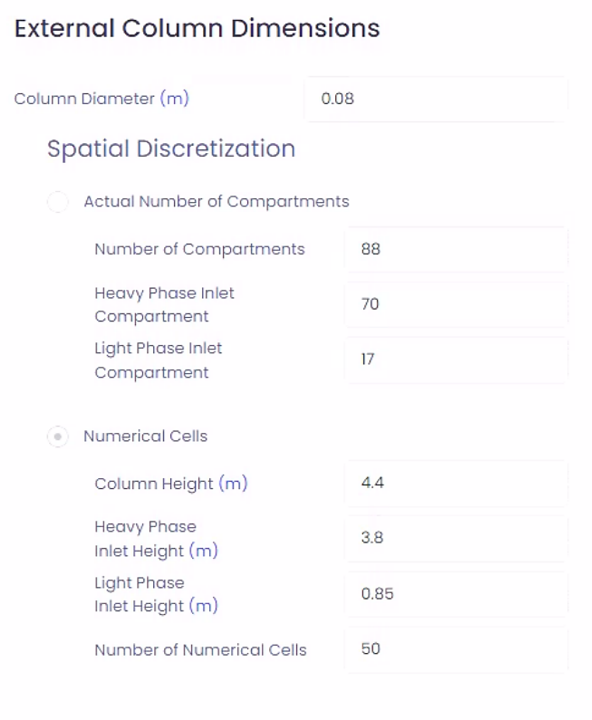 External Column Dimensions