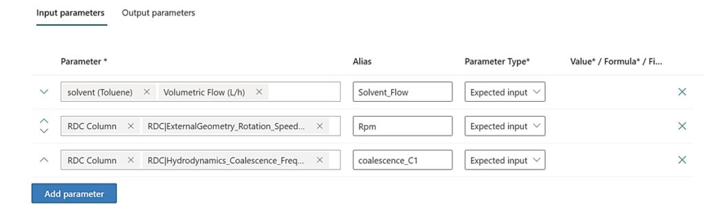 Input Variables