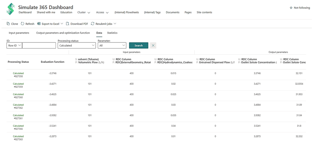 Simulate 365 Dashboard