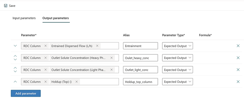 Output Parameters