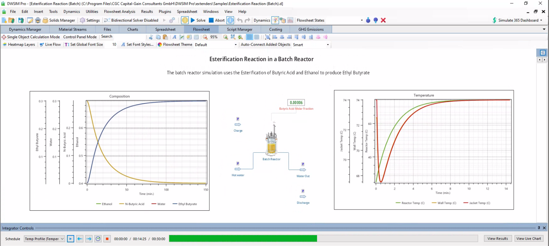 Esterification Reaction (Batch)_whole screen